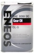 ENEOS Gear 80W90 GL-5 (0.94л.)